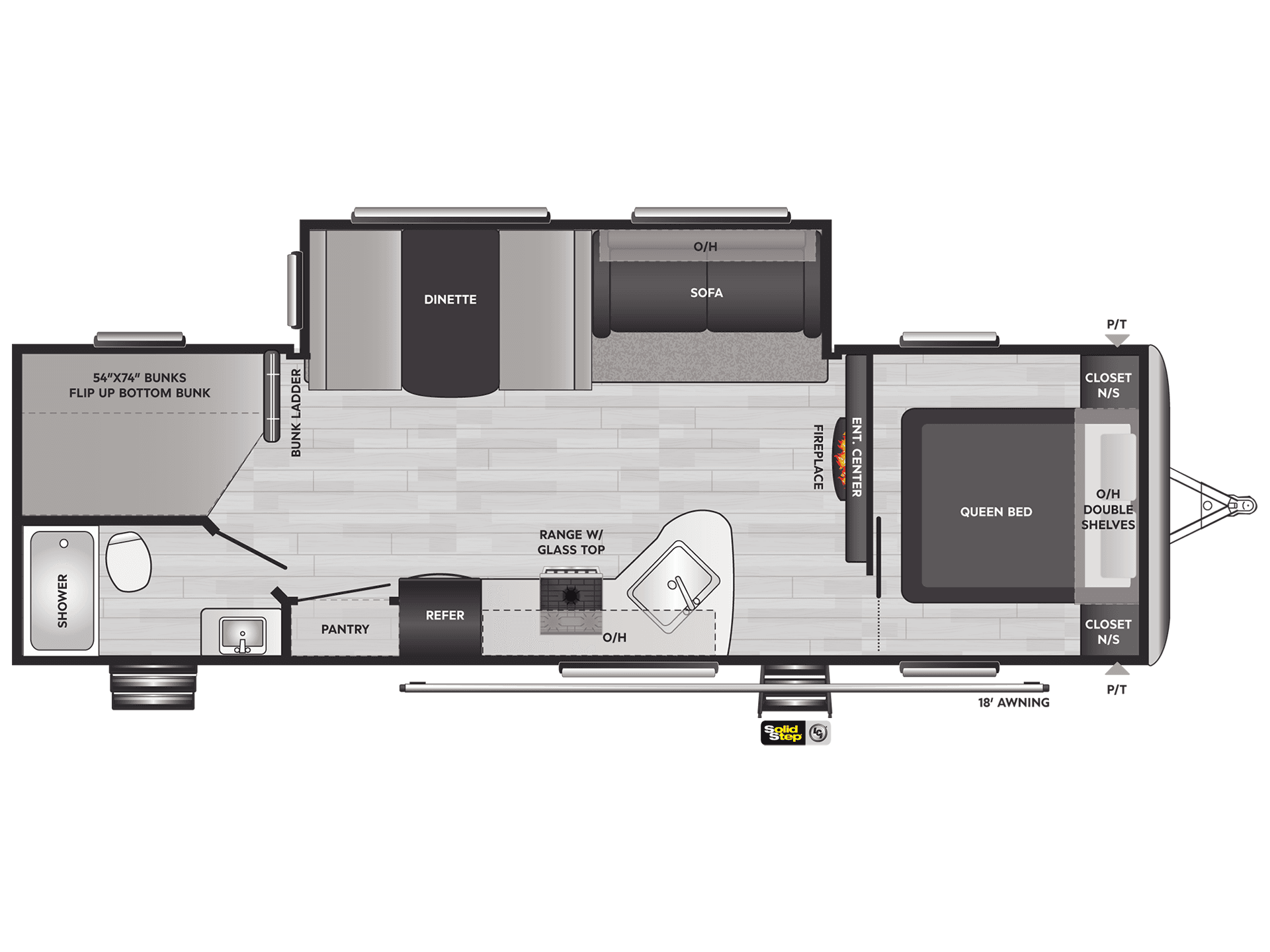 RV Rentals in Regina, Saskatchewan | 45 Rentals